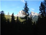 Ponte de Ru Curto - Rifugio Croda da Lago